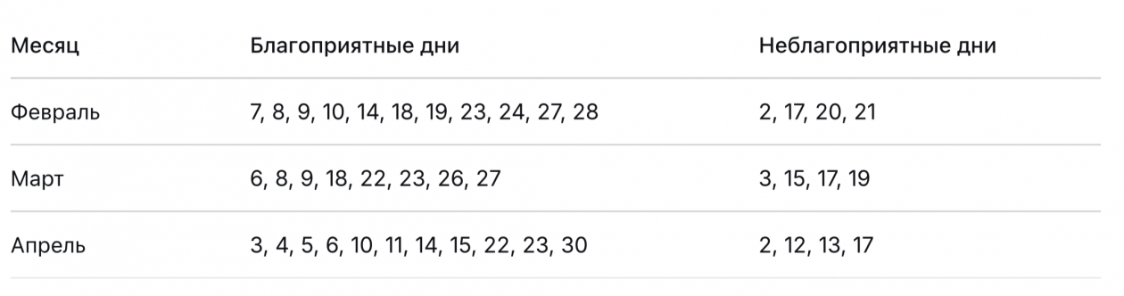 ИА SochiMedia