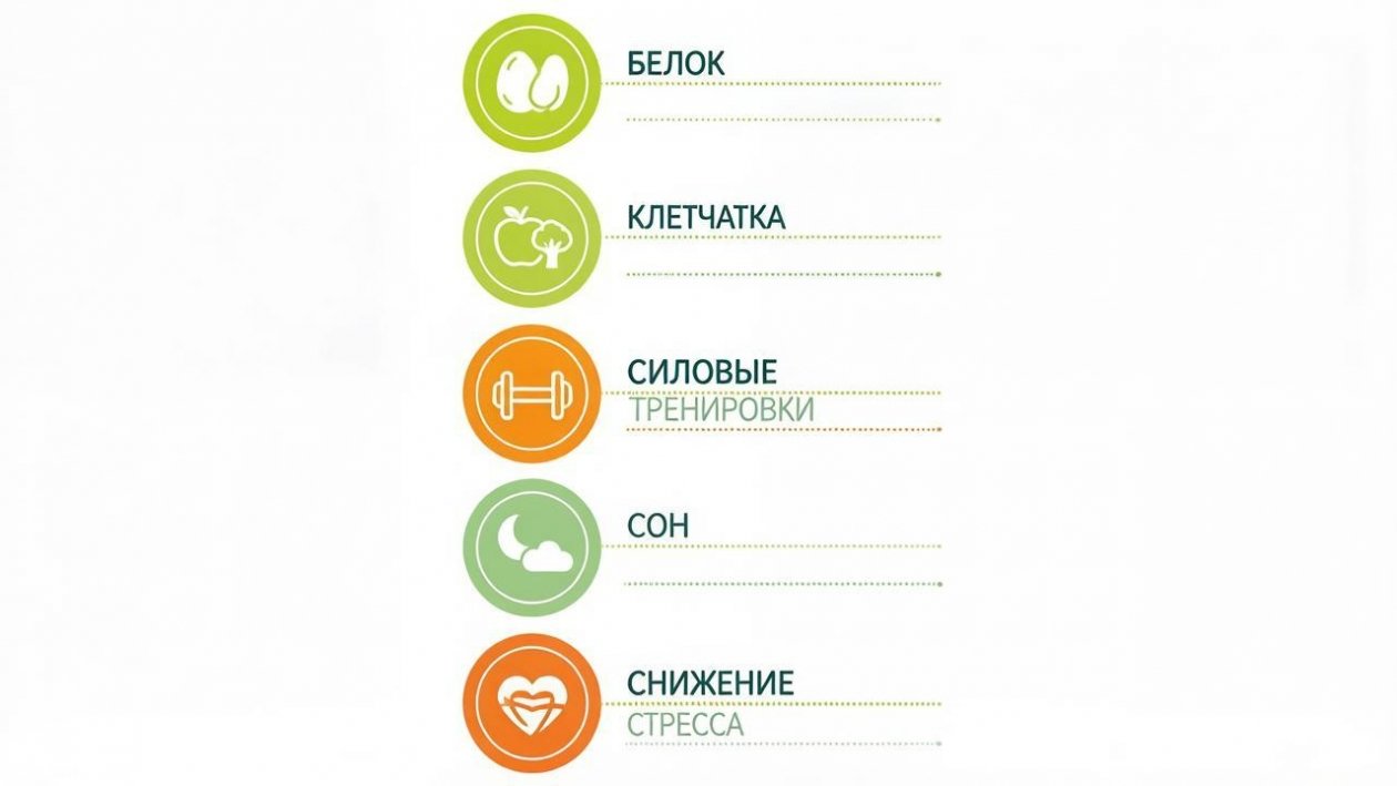 Создано при помощи ИИ